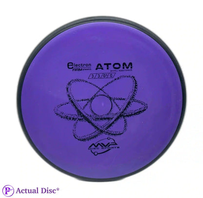 Electron Atom