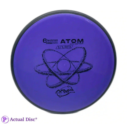 Electron Atom