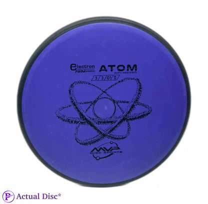 Electron Atom